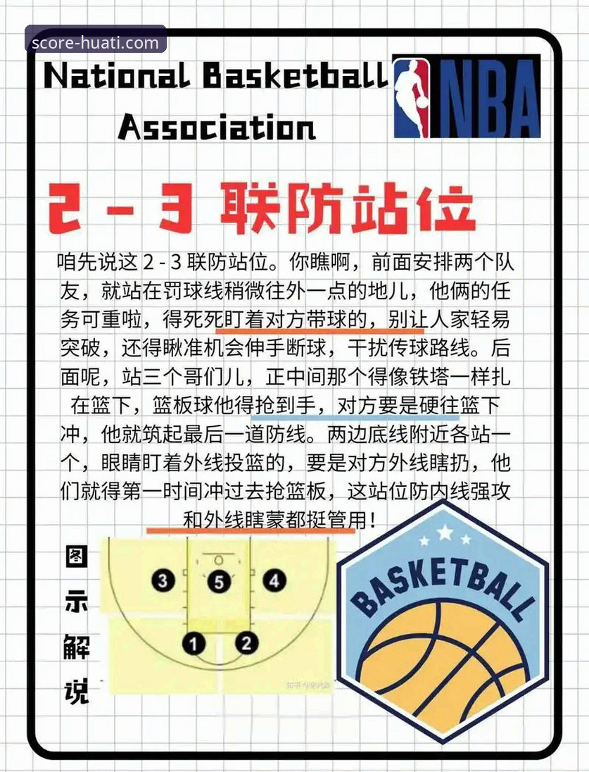 从数据流到战术板：解析湖人137-130胜步行者的技术复盘完整指南