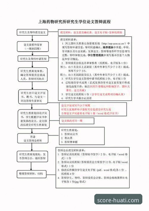 华体会怎么登录对比教程：从入门到熟练的完整操作指南